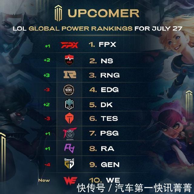 这不仅证明 这不仅证明