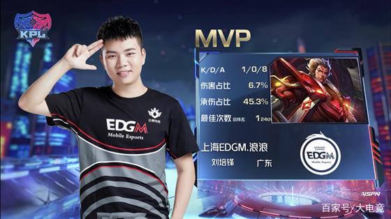 这极大地支 这极大地支